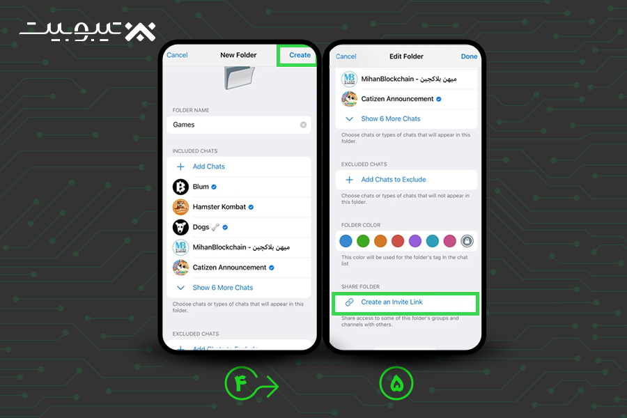 استفاده از Add List تلگرامی برای رفع مشکل جوین نشدن در کانال تلگرام ناتکوین