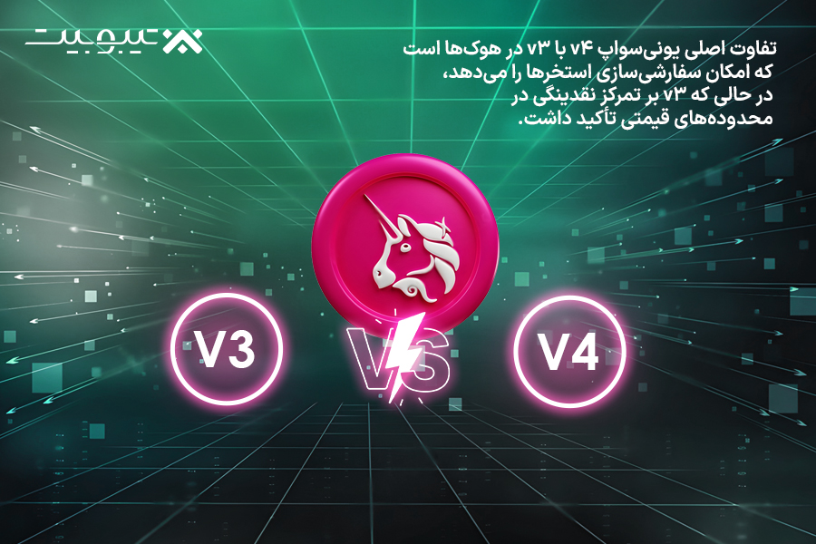 تفاوتهای Uniswap V3 و V4