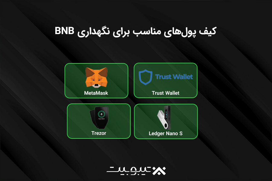 کیف پولهای مناسب برای نگهداری BNB