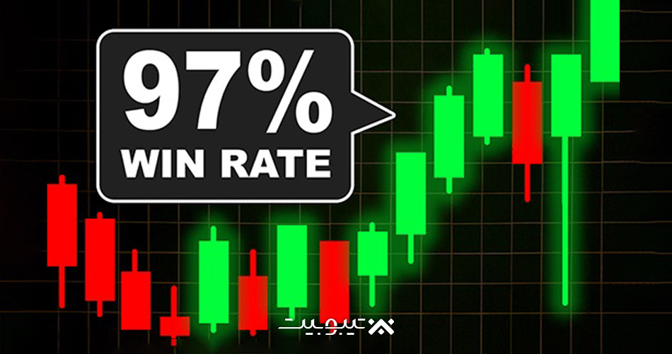 تأثیر ترس و طمع در معاملات