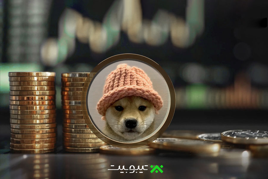 dogwifhat (WIF)