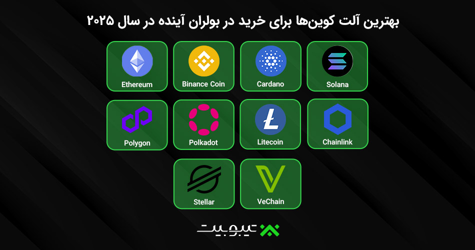 بهترین آلتکوینها برای خرید در بولران آینده در سال ۲۰۲۵