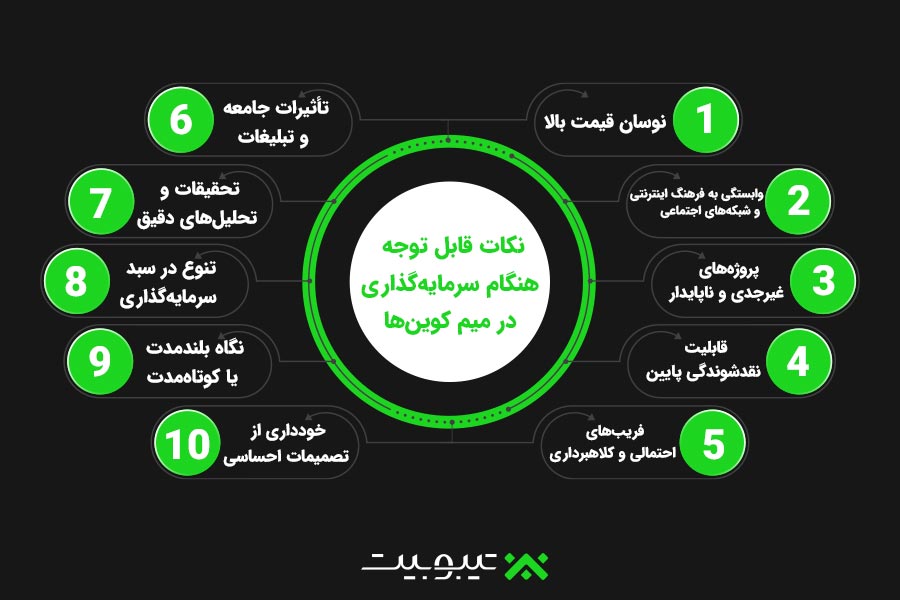 نکات قابل توجه هنگام سرمایهگذاری در میمکوینها
