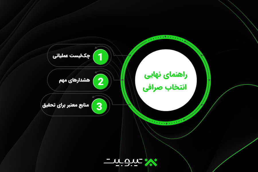 راهنمای نهایی انتخاب صرافی