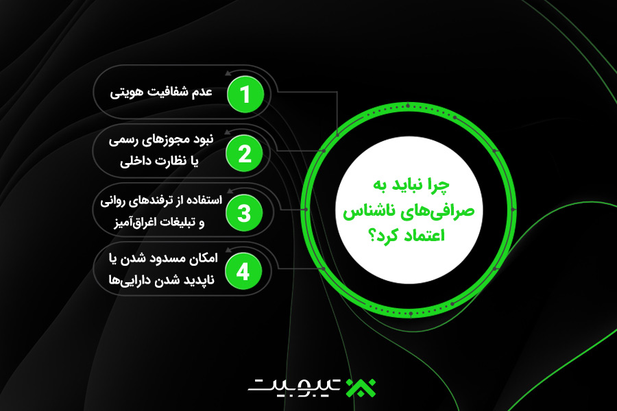 چرا نباید به صرافیهای ناشناس اعتماد کرد؟