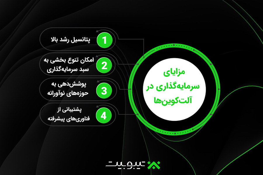 مزایای سرمایه‌گذاری در آلت‌کوین‌ها