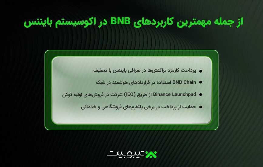 از جمله مهمترین کاربردهای-
BNB در اکوسیستم بایننس