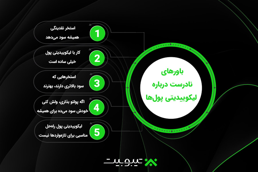 باورهای نادرست درباره لیکوییدیتی پول‌ها