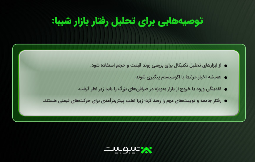 توصیه‌هایی برای تحلیل رفتار بازار شیبا: