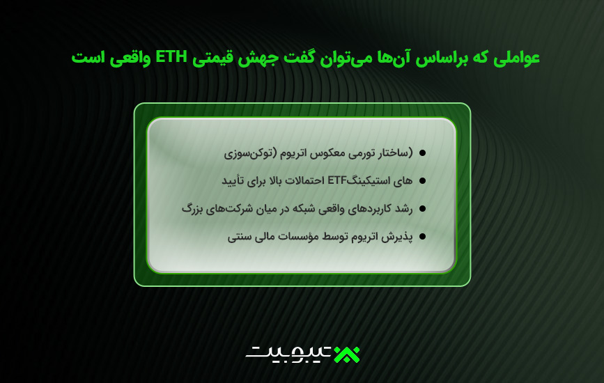 عواملی که براساس آن‌ها می‌توان گفت جهش قیمتی اتریوم واقعی است