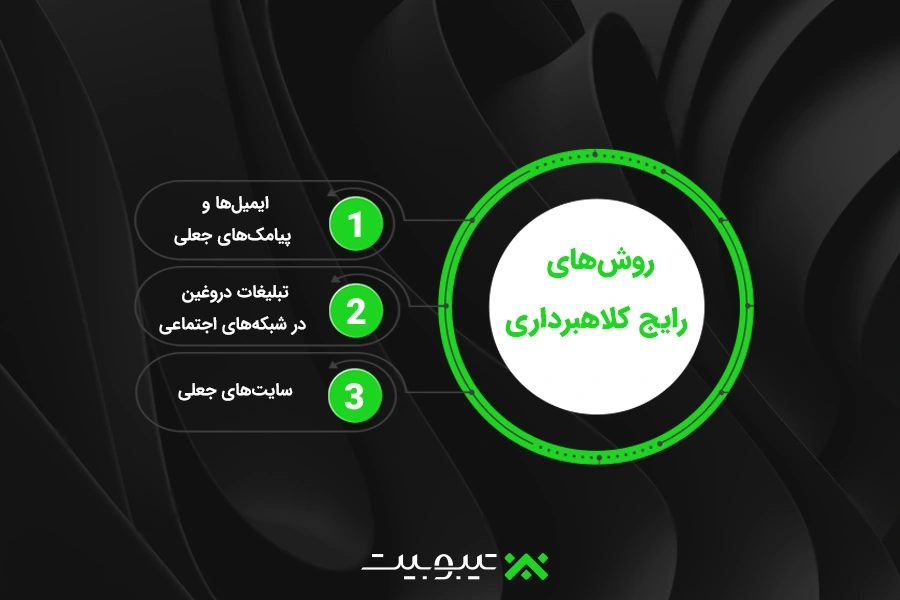 روش_های-رایج-کلاهبرداری
