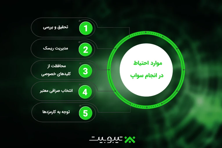 موارد احتیاط در انجام سواپ