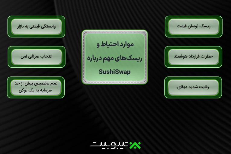 موارد احتیاط و ریسک‌های مهم درباره SushiSwap