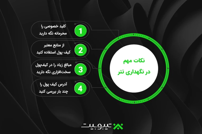 نکات حرفهای برای ذخیره امن تتر