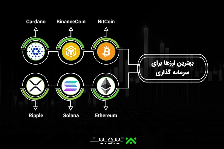 بهترین ارزها برای سرمایه گذاری