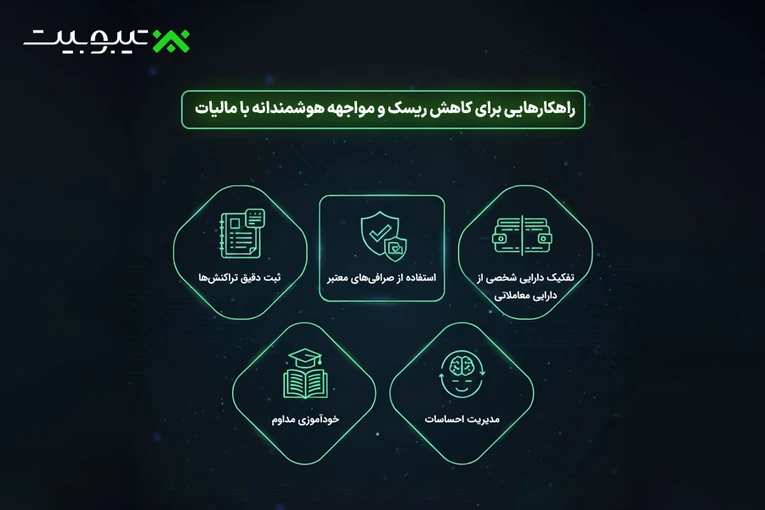 راهکارهایی برای کاهش ریسک و مواجهه هوشمندانه با مالیات