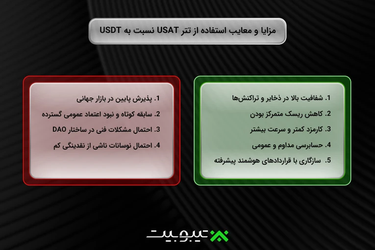 مزایا و معایب استفاده از تتر USAT نسبت به USDT