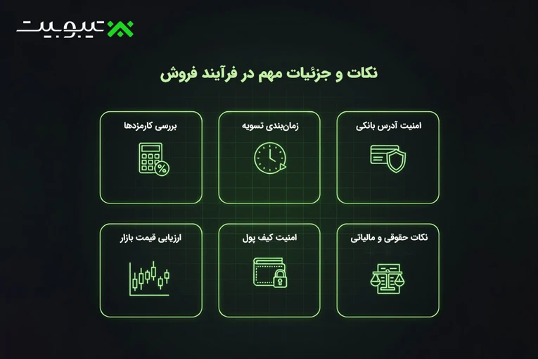 نکات و جزئیات مهم در فرآیند فروش