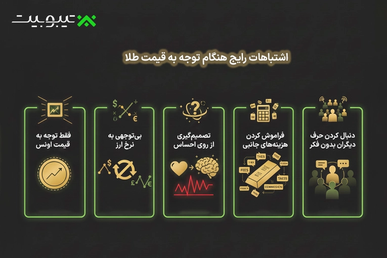 اشتباهات رایج هنگام توجه به قیمت طلا