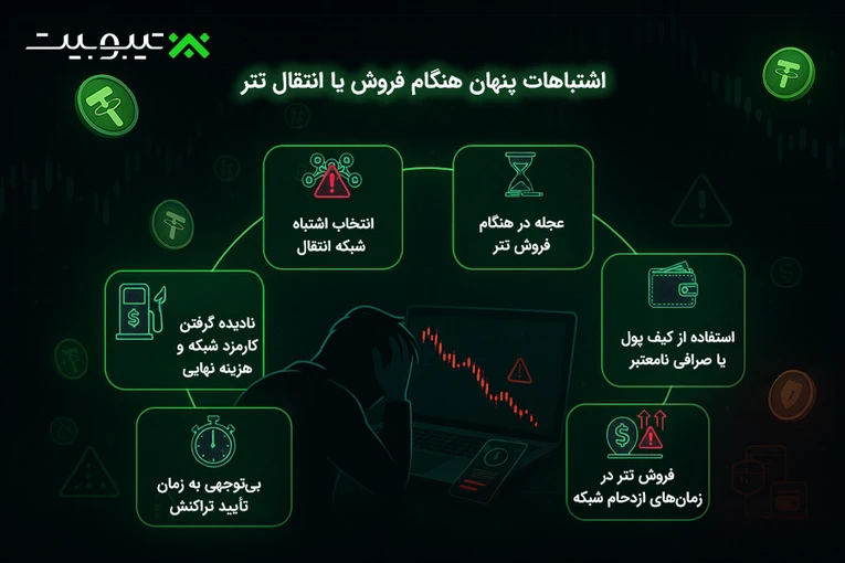 اشتباهات پنهان هنگام فروش یا انتقال تتر