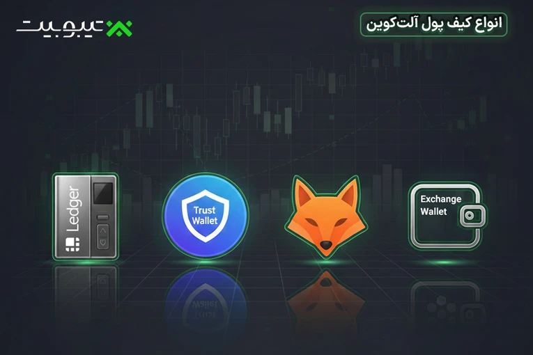 انواع کیف پول آلتکوینها