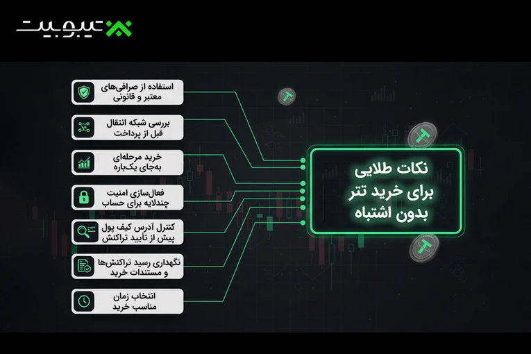 نکات طلایی برای خرید تتر بدون اشتباه