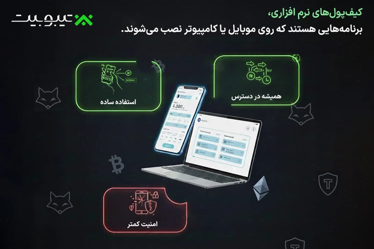 کیفپول نرمافزاری (موبایل / دسکتاپ)
