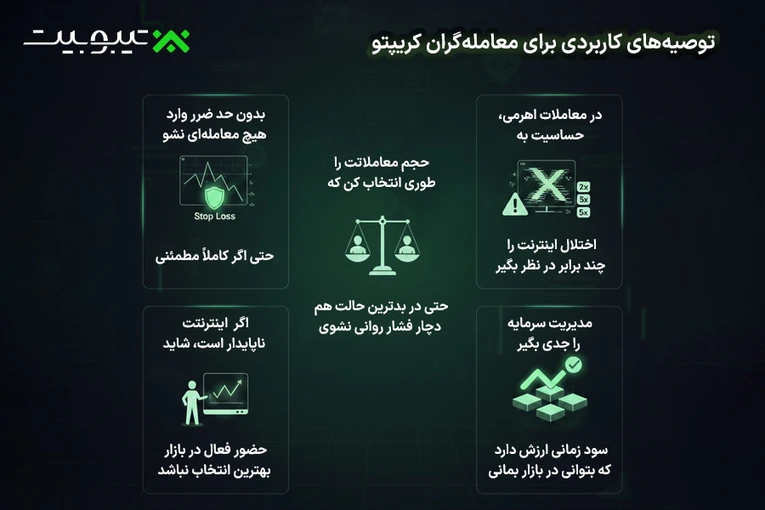 توصیه‌های کاربردی برای معامله‌گران کریپتو
