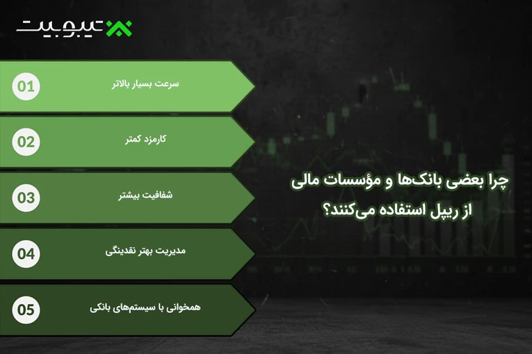 چرا بعضی بانک‌ها و مؤسسات مالی از ریپل استفاده می‌کنند؟