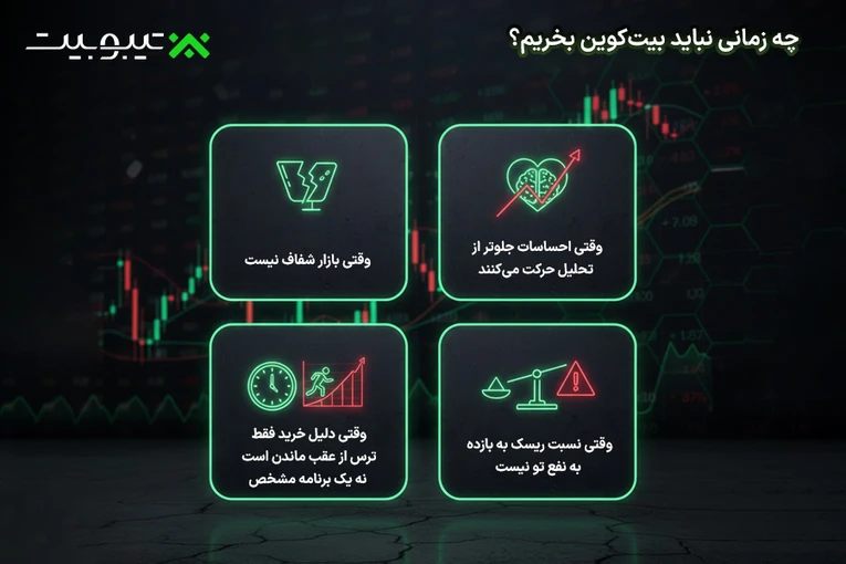 چه زمانی نباید بیت‌کوین بخریم؟