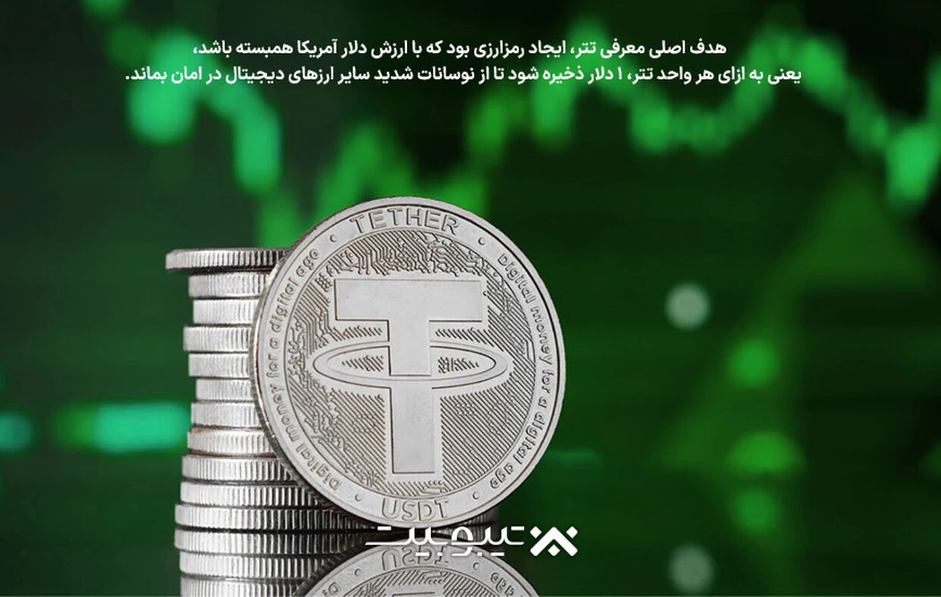 تاریخچه رمزارز تتر (USDT)