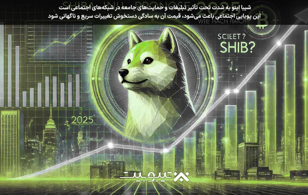 وابستگی به بستر اتریوم و مشکلات مقیاسپذیری