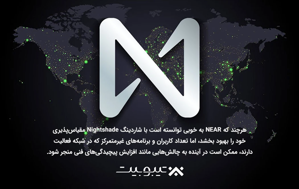 پیچیدگی فنی و ورود به دنیای بلاکچین
