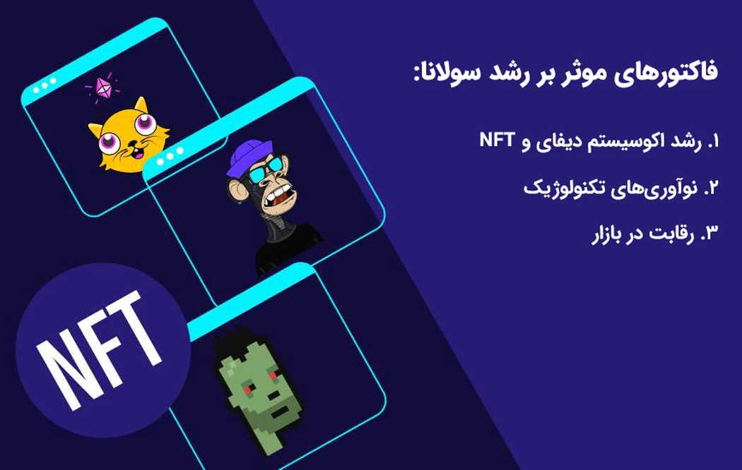 فاکتورهای موثر بر رشد سولانا:
