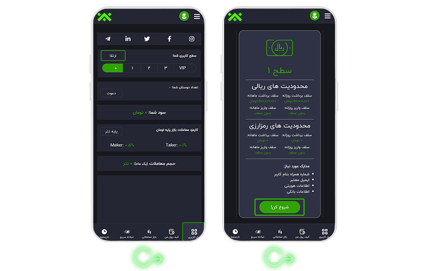 احراز هویت سطح 1 - 1
