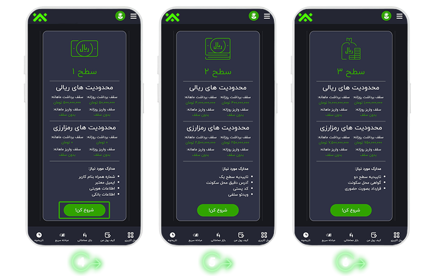 سطح یک 2