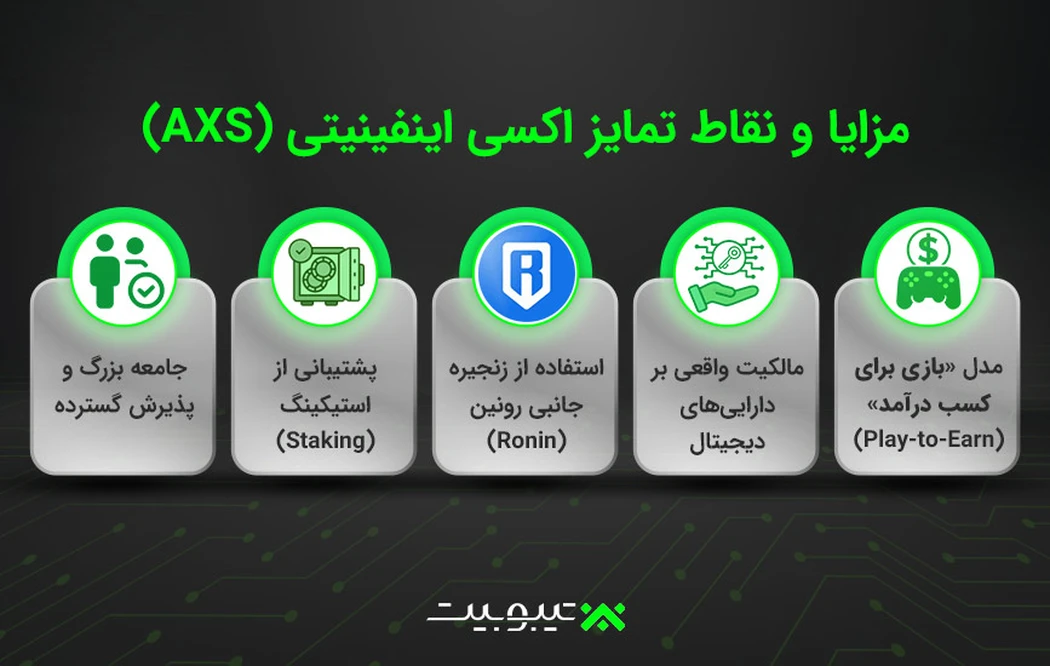 مزایا و نقاط تمایز اکسی اینفینیتی