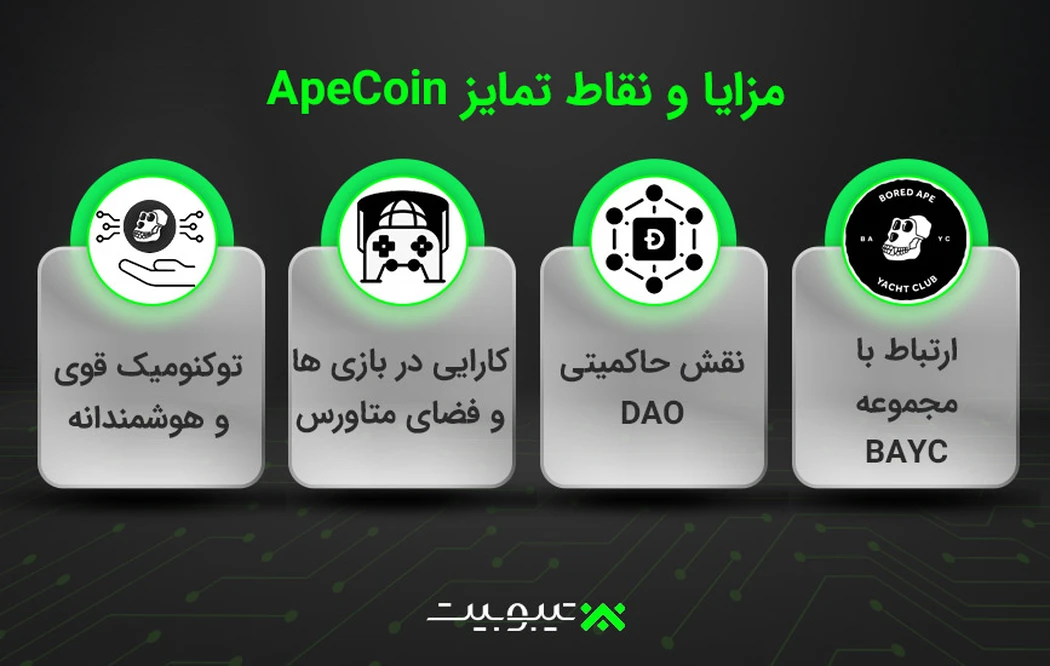 مزایا و نقاط تمایز ApeCoin