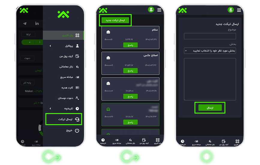 ارسال تیکت در تیبوبیت چگونه است؟