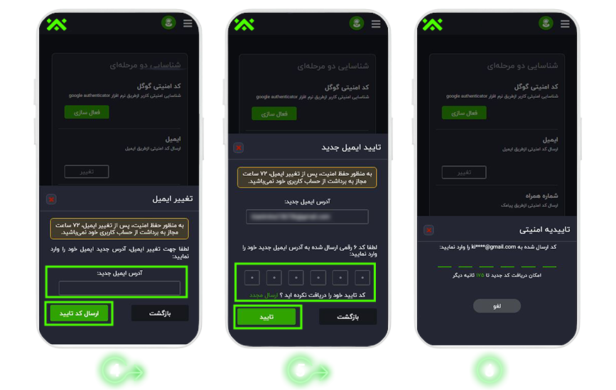 روند تغییر و حذف ایمیل چگونه است؟2