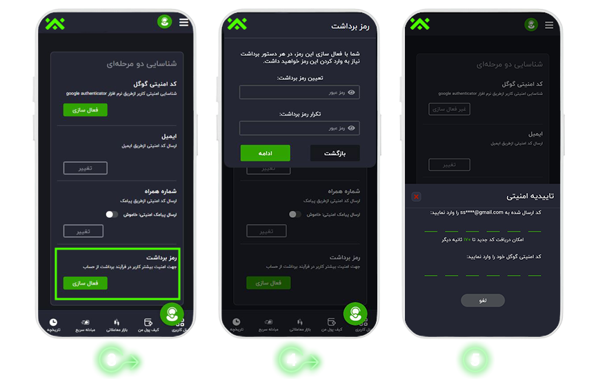 فعال سازی رمز برداشت در تیبوبیت به چه صورت انجام میشود؟2