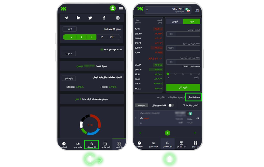 چگونه به لیست سفارشات باز دسترسی داشته باشم؟