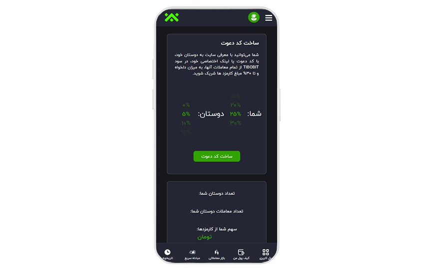 چگونه میتوان سهمی از کارمزد معاملات دریافت کرد؟