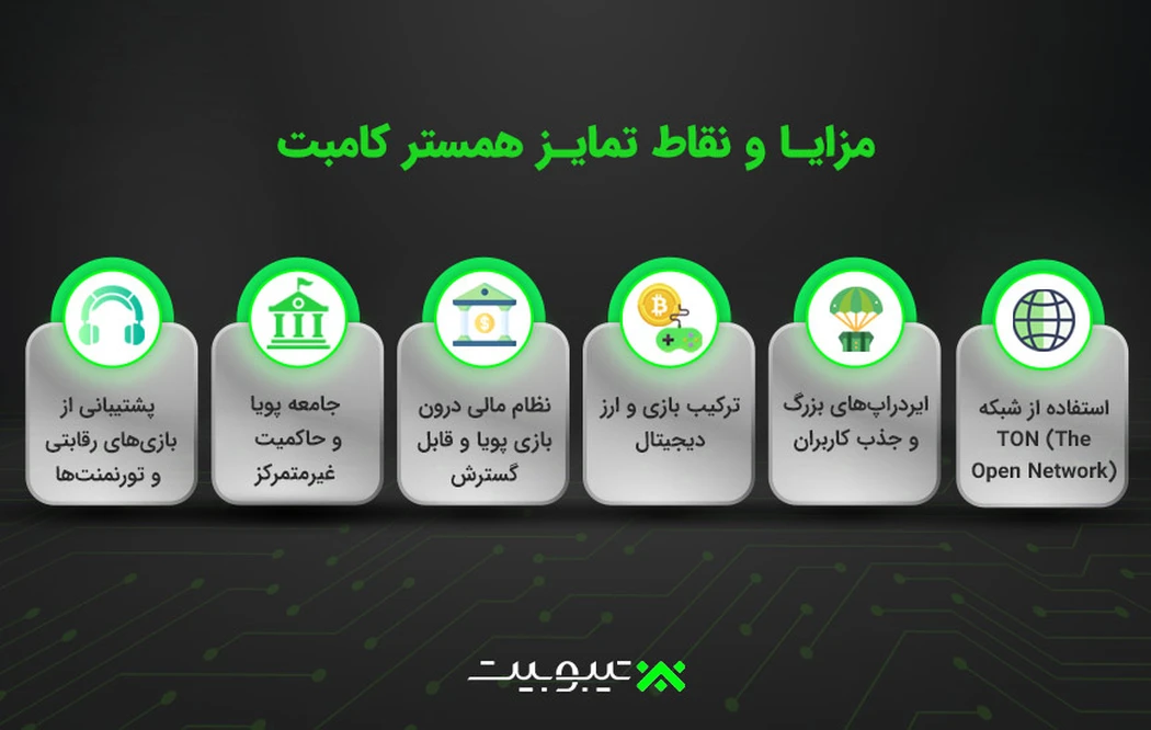 مزایا و نقاط تمایز همستر کامبت