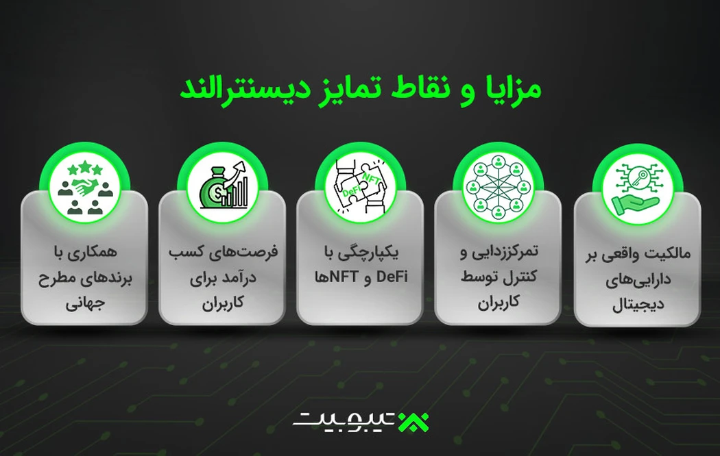 مزایا و نقاط تمایز دیسنترالند