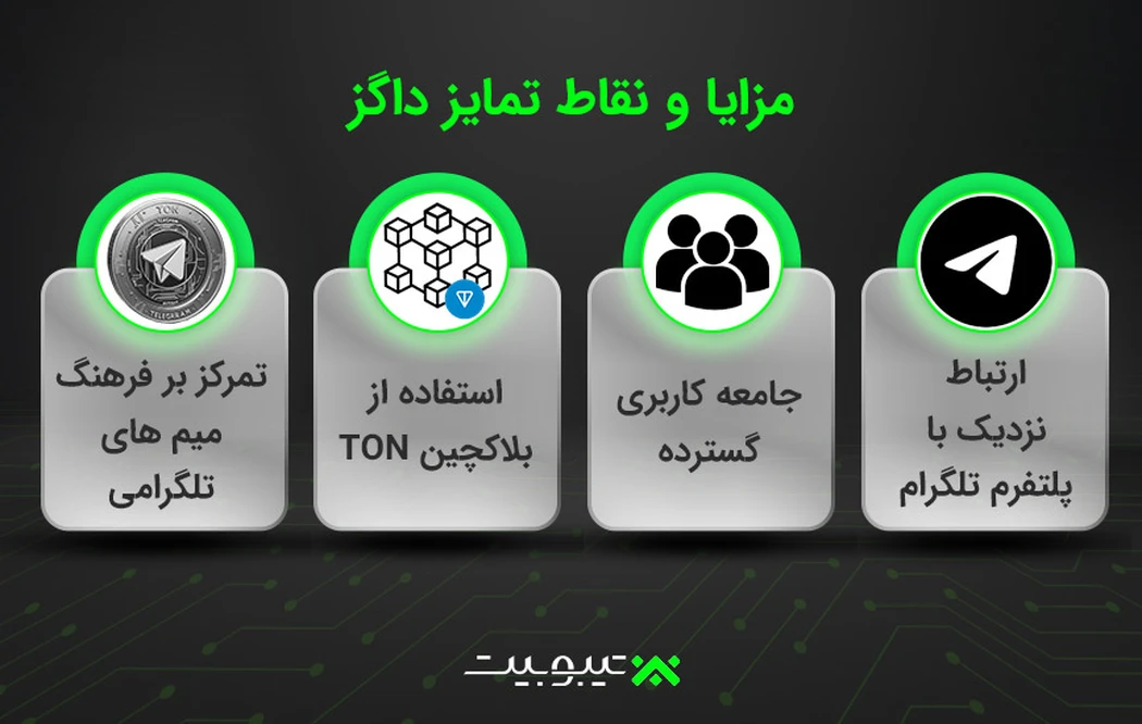 مزایا و نقاط تمایز داگر