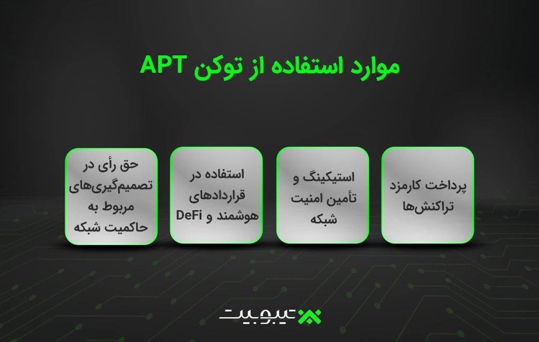 موارد استفاده از توکن اپتاس