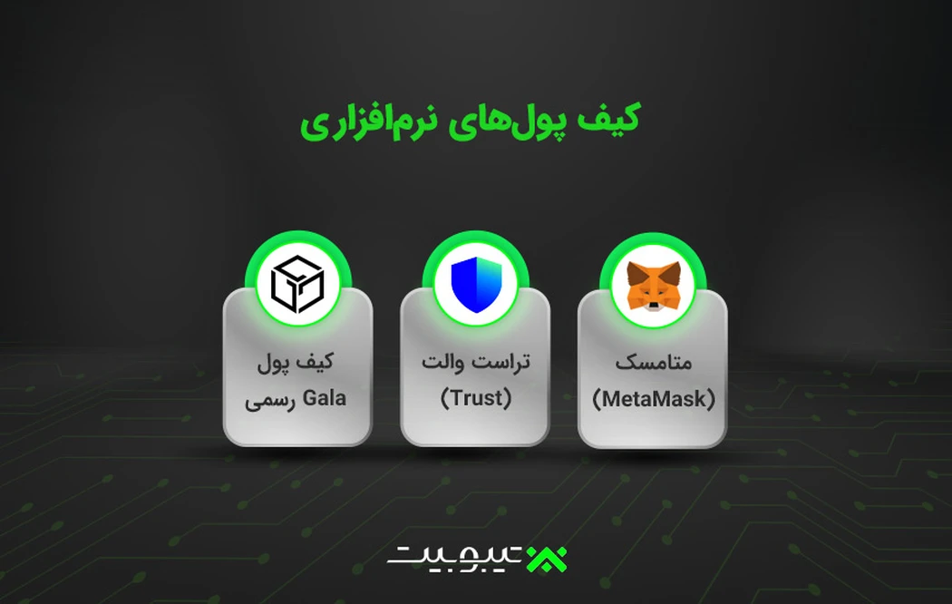 کیف پولها و نحوه نگهداری گالا (GALA)