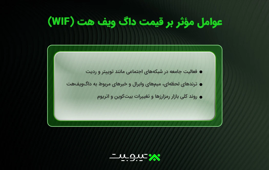 عوامل مؤثر بر قیمت داگ ویف هت