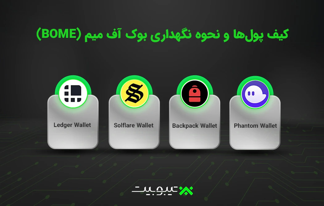 کیف پول‌ها و نحوه نگهداری بوک آف میم (BOME)